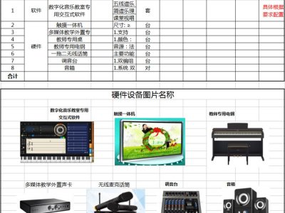 數(shù)字化音樂室：低配5萬元左右，中配8萬元左右，高配12萬元左右，詳情請咨詢：13705898592